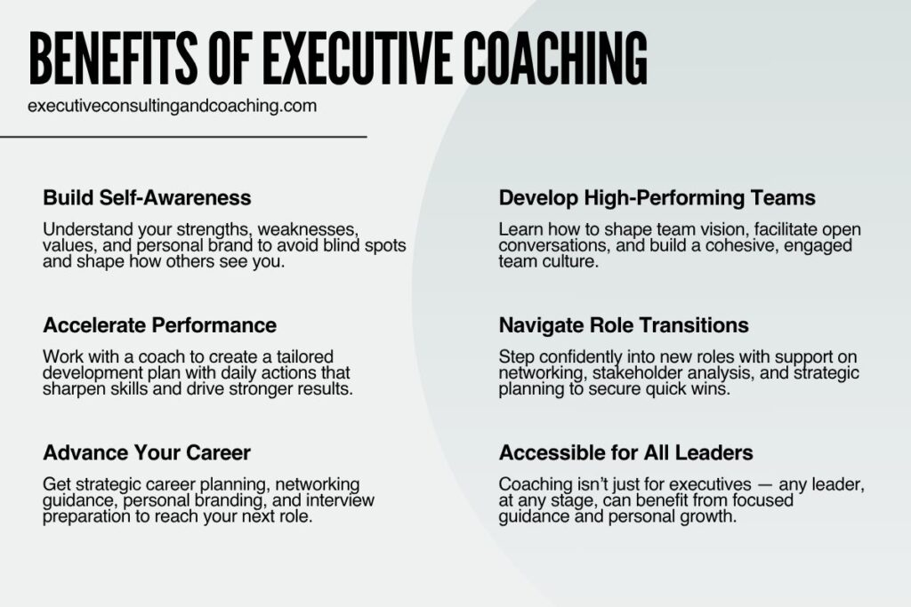 benefits of executive coaching